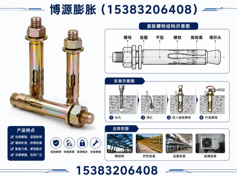 大名县壁虎膨胀螺栓展示图